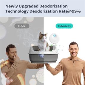 img 3 attached to 🐱 uahpet Cat Litter Deodorizer: 99% Odor Eliminator, 99.9% Dust-Free, 9-Day Battery Life, Multi-Purpose Genie for All Litter Boxes