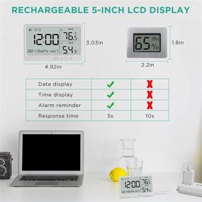 img 1 attached to 🌡️ Indoor Hygrometer Thermometer, Digital Humidity Meter with Backlight, Temperature and Humidity Monitor for Home, Bedrooms, Reptiles, Plants, Greenhouses, and Wine Cellars - Highly Sensitive Humidity Sensor