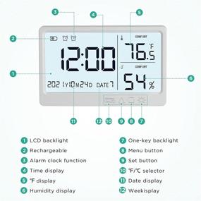 img 3 attached to 🌡️ Indoor Hygrometer Thermometer, Digital Humidity Meter with Backlight, Temperature and Humidity Monitor for Home, Bedrooms, Reptiles, Plants, Greenhouses, and Wine Cellars - Highly Sensitive Humidity Sensor