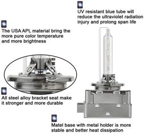 img 1 attached to Sinoparcel D3S HID Headlight Bulb