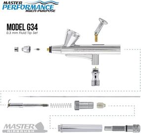 img 2 attached to 🎨 Набор авторского аэрографа Master Airbrush: аэрограф G34 с верхней подачей краски и двойным действием с мини-компрессором, шлангом и чехлом для хранения