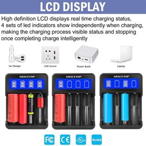 img 3 attached to 🔋 Advanced 4 Bay LCD Battery Charger for 18650, 14500, A AA AAA Batteries - Li-ion, Ni-MH, Ni-Cd - with Display