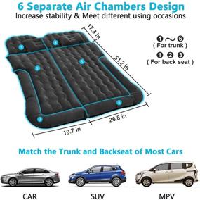img 1 attached to Надувная автомобильная кровать с электрическим насосом | Кровать для автомобиля SUV RV Air с подушкой для кемпинга | Плотная поверхность с флокированным покрытием, портативный спальный матрац для путешествий и кемпинга в минивэне или багажнике автомобиля.