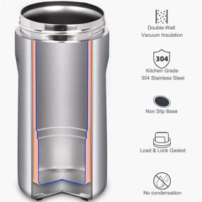 img 3 attached to Newest Signice 4-IN-1 Insulated Can Cooler: Stainless Steel Double Walled Vacuum Insulator for Skinny Tall Slim Can/Standard Regular Can/Beer Bottle (Flag)