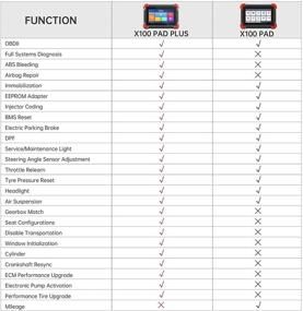 img 2 attached to XTOOL X100 Pad Plus: Полная системная диагностика и 23 функции сброса сервиса - Программирование ключей, Кодирование форсунок, BMS, EPB, DPF, SAS, TPS, TPMS, Сброс масла.