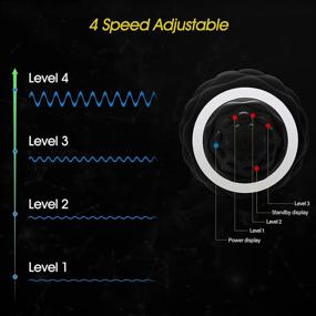 img 1 attached to 🔴 Вибрирующий массажный мяч высокой интенсивности - 4 скорости фитнес-ролик для облегчения мышечной боли и глубокой терапии тканей - два мячика для триггерных точек для мышечно-фасциального расслабления