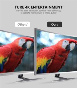 img 3 attached to Улучшенная телевизионная антенна для HDTV - поддержка 4K 1080P, радиус действия 130 миль, усилитель сигнала - коаксиальный кабель длиной 18 футов.