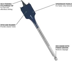 img 2 attached to Bosch DSB5006 Daredevil Standard Threaded