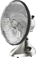 vornado silver vintage oscillating brushed logo