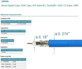 img 1 attached to Кабель Superbat SDI BNC кабель 3G/6G/12G (Belden 1694A) - высококачественный SDI видео кабель для HD-SDI/3G-SDI/4K/8K видео передачи, точность и надежность (1 шт)