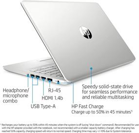img 3 attached to 💻 Ноутбук HP с диагональю 14 дюймов, процессором AMD Gold 3150U, 4 ГБ ОЗУ, 128 ГБ SSD, Windows 10 Home в режиме S - 14-dk1020nr, натуральное серебро.