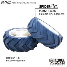 img 2 attached to 🕷️ SpiderMaker SpiderFlex" - Enhanced Flexible Printing Filament