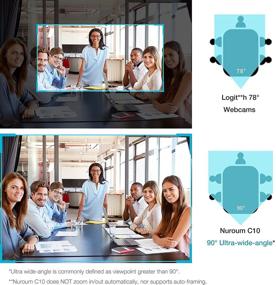 img 3 attached to 📷 HD1080P Conference Webcam: Enhance Video Calls with Speakerphone & Wide-Angle Camera for Zoom Meetings
