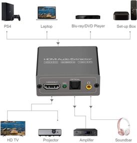 img 1 attached to 4K@60Hz HDMI Аудио Извлекатель Сплиттер Конвертер | HDMI в HDMI + Оптический + 3.5 мм AUX Аудио Адаптер | Поддерживает HDMI 2.0, HDR10, пропускную способность 18 Гбит/с, Dolby Digital/DTS, PCM.