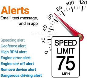 img 1 attached to 🚗 4G OBD GPS Tracker with Spectrum Tracking: Speed Monitoring, GeoFence, Engine Diagnosis, Fuel Consumption for Families and Fleets