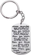 🎓 lparkin graduation keychain: daughter's motivation, a perfect gift for her achievements logo