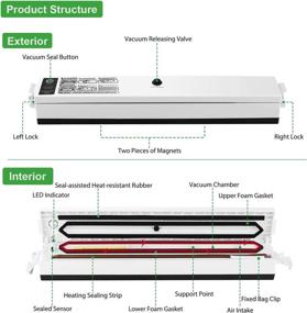 img 3 attached to 🥫 Пищевая вакуумная упаковочная машина Goscien - Упаковыватель сухой и влажной пищи с одной кнопкой для сохранения. Комплект стартовых зип-пакетов из 15 штук - Подходит для использования дома и в коммерческих целях.