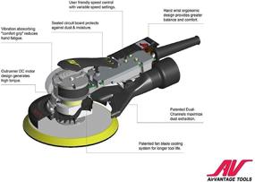 img 3 attached to Efficient AirVANTAGE Palm Style Generation Central Vacuum with Low Profile Design