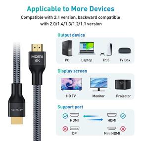 img 3 attached to Cable ARISKEEN 48Gbps Braided Supports Camera & Photo