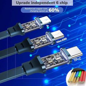 img 2 attached to CAFELE Charging Retractable Micro USB Compatible Industrial Electrical