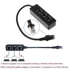 img 2 attached to Ethernet Splitter Vienon Adapter Connector