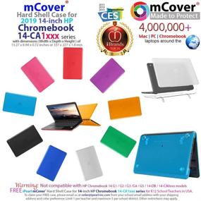 img 3 attached to 💦 mCover Hard Shell Case for Late-2019 14" HP Chromebook 14-CA1xxx Series (NOT Compatible with Older HP C14 G1 / G2 / G3 / G4 / G5 / 14-CA0xxx Series) laptops (Aqua) - Enhanced Protection for your HP Chromebook 14-CA1xxx Series