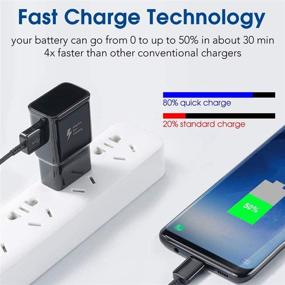 img 2 attached to Charging Blocks Android Adapter Samsung