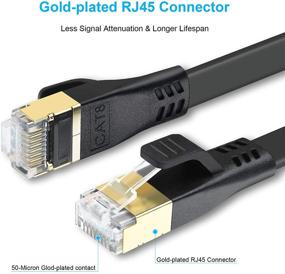 img 2 attached to DDMALL Ethernet 2000MHz Internet Connector Industrial Electrical