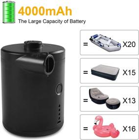 img 2 attached to USB Rechargeable Mini Electric Air Pump for Inflatables - Portable Pump with 4000mAH Battery, 3 Nozzles - Ideal for Air Mattresses, Pool Floats, Swimming Rings, and Air Beds (Black)