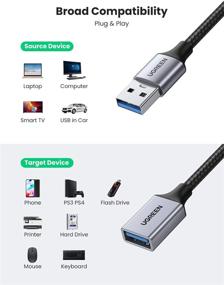 img 3 attached to 🔌 UGREEN USB 3.0 удлинительный кабель 2 шт. - 3 фута Мужской к Женскому типу A кабель-удлинитель для передачи данных на 5 Гбит/с - Совместим с хабом, Oculus VR, Xbox, принтерами, картридерами, сканерами, мышью, клавиатурой