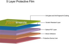 img 1 attached to 🖥️ Защитная пленка Supershieldz для ноутбука 13,3 дюйма - антибликовая, антиотпечатковая (матовая) защита - 3 штуки