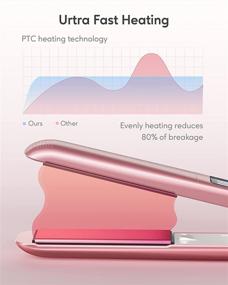 img 2 attached to Dark Rose Gold, Dual Voltage Professional Hair Straightener: Fast-Heating Titanium Flat Iron for Shiny, Sleek Hair