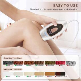 img 1 attached to Laser Hair Removal for Women: 999,999 Flashes IPL Device for Permanent At-Home Hair Removal - Painless Hair Remover for Armpits, Legs, Arms, Bikini Line, and Facial Hair