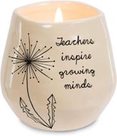 dandelion wishes teachers inspire growing logo