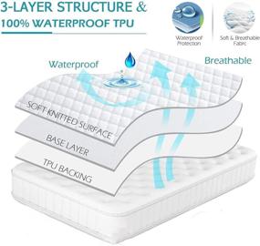 img 1 attached to Comficlouds Mattress Protector Hypoallergenic Waterproof