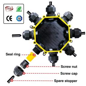 img 3 attached to Waterproof Junction Electrical Connector Terminal Industrial Electrical in Wiring & Connecting