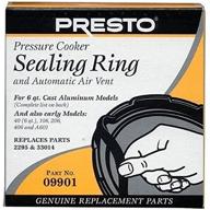 presto 09901 pressure cooker sealing logo