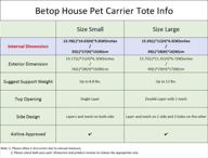 🐶 betop house pet carrier tote: the stylish & portable dog handbag for travel, walking, and hiking логотип
