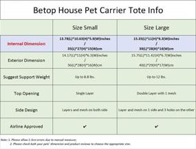 img 1 attached to 🐶 BETOP HOUSE Pet Carrier Tote: The Stylish & Portable Dog Handbag for Travel, Walking, and Hiking