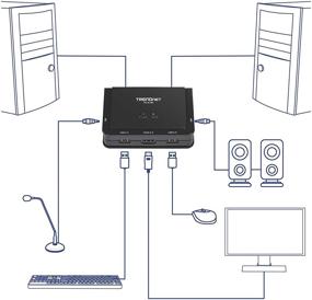 img 2 attached to 🖥️ TRENDnet 2-Port 4K HDMI KVM Switch with Audio, TK-216i: High-Quality 4K UHD (3840 x 2160@60Hz) HDMI Switch for 2 Computers, USB 2.0, HDMI 2.0 & 5.1 Audio Support, Monitor USB Sharing Switch