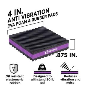 img 3 attached to Enhance Your Experience with Cambridge Vibration Rubber: Dampening Vibrations Effectively