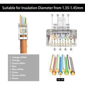 img 3 attached to 🔌 VCELINK (Gen 2) CAT7/CAT6A RJ45 Pass Through Connectors, 30 Pack, 2-Piece CAT6A Metal Shielded Modular Plug with CAT7/CAT6A Strain Relief Boots-Orange