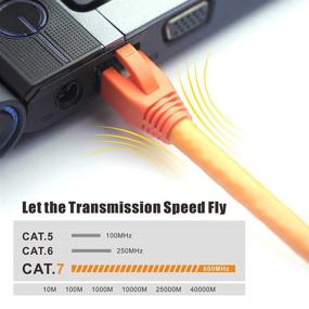 img 1 attached to 🔌 VCELINK (Gen 2) CAT7/CAT6A RJ45 Pass Through Connectors, 30 Pack, 2-Piece CAT6A Metal Shielded Modular Plug with CAT7/CAT6A Strain Relief Boots-Orange