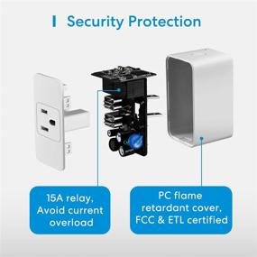 img 2 attached to 🔒 Meross Stable Connectivity Mediatek Domination