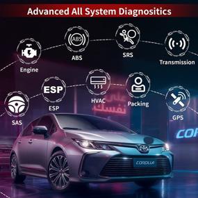 img 2 attached to Innova 6200P OBD2 Scanner ABS SRS All Systems Code Reader with Battery Reset Oil Light Reset, Car Diagnostic Scan Tool with Battery & Alternator Test and Live Data
