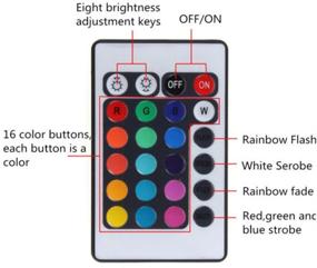 img 1 attached to Qiuko Rings Headlight Motorcycle Controller