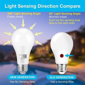 img 1 attached to 🌞 Enhanced QUALILUX Outdoor Equivalent Photocell: Advanced Automatic Lighting Solution