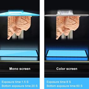 img 2 attached to 🖨️ Yousu LCD Resin 3D Printer