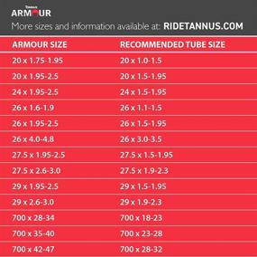 img 1 attached to 🔒 Tannus ARMOUR Tire Insert: Puncture-Proof Bike Tube Protector & Thorns/Goatheads Flat-Stopper