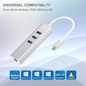 img 1 attached to USB C to Ethernet Adapter Hub, USB 3.0 Gigabit Ethernet Hub for USB C Type C Thunderbolt 3 / MacBook / MacBook Pro / XPS and More